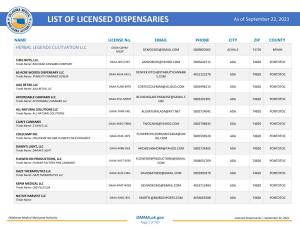 OMMA's List of Licensed Dispensaries