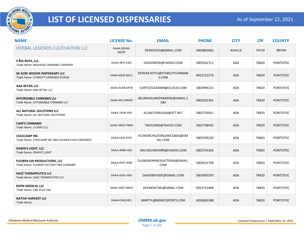 omma-s-list-of-licensed-dispensaries-docslib