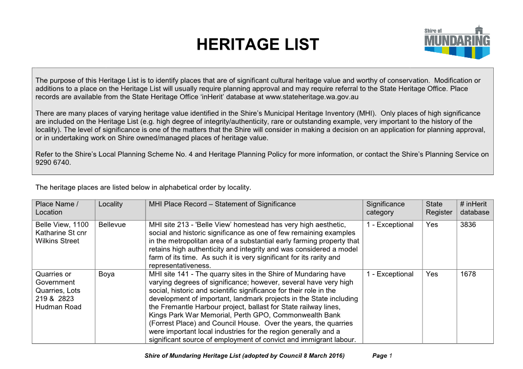 Heritage List