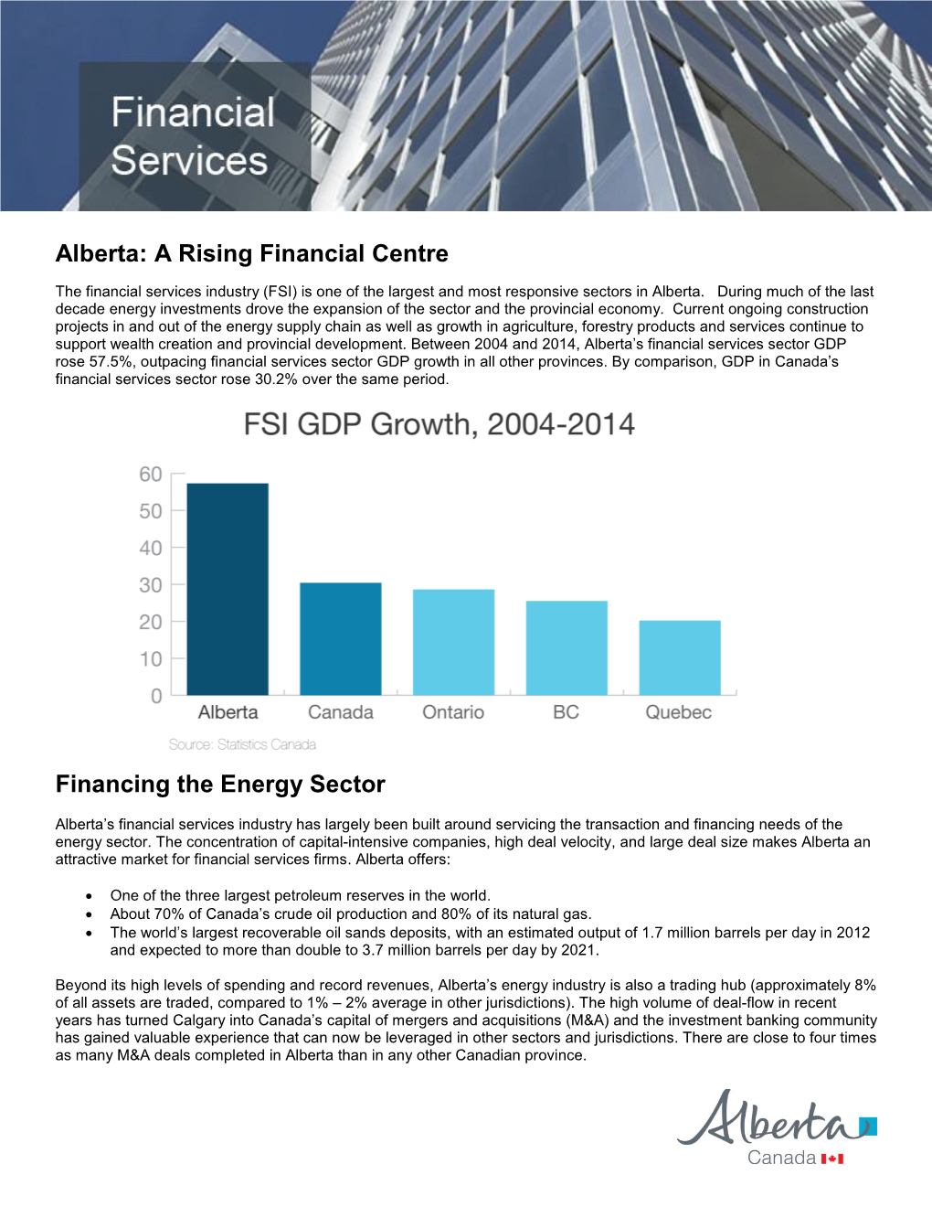 Financial Services Industry (FSI) Is One of the Largest and Most Responsive Sectors in Alberta