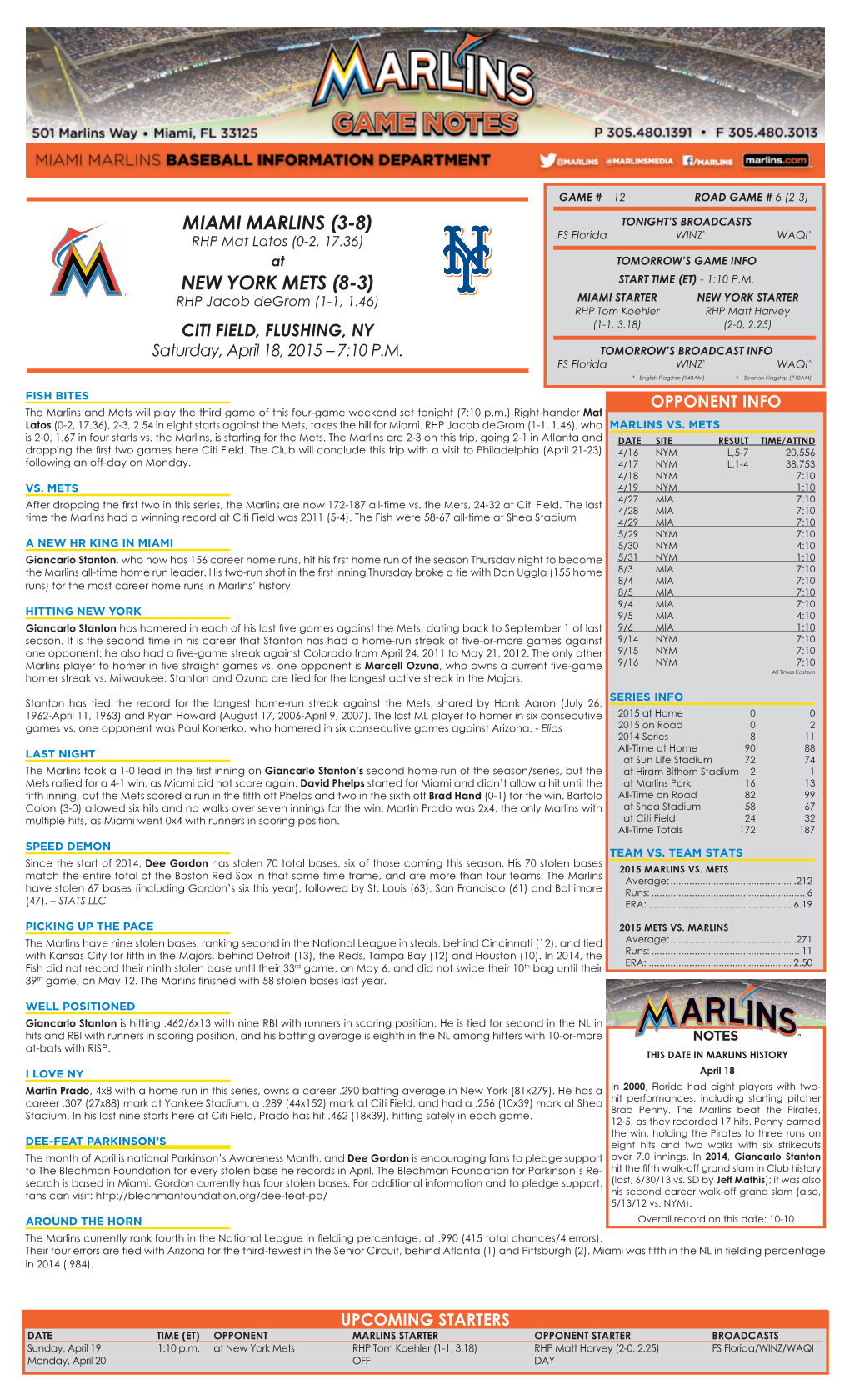 Miami Marlins (3-8) New York Mets (8-3)