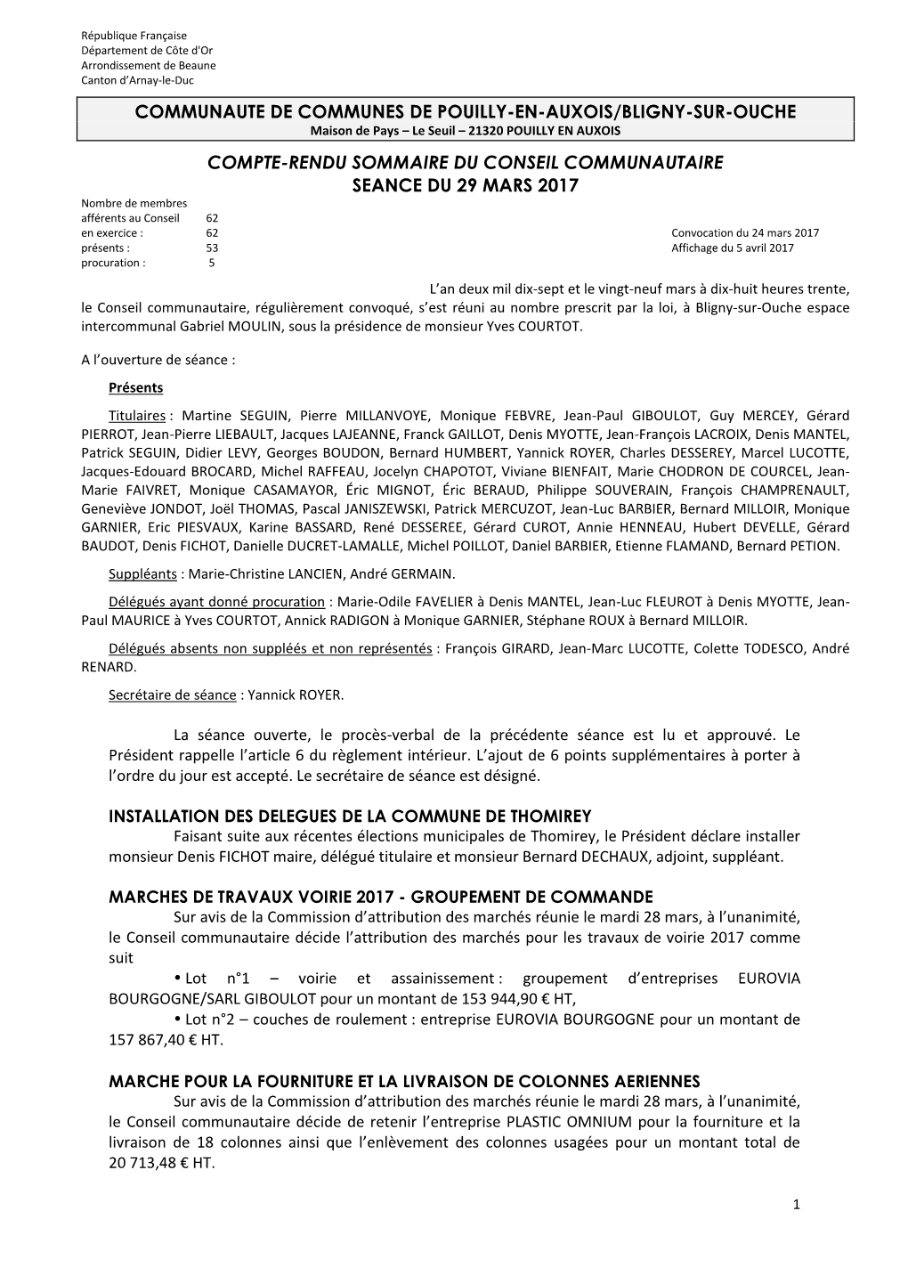 29 MARS 2017 Nombre De Membres Afférents Au Conseil 62 En Exercice : 62 Convocation Du 24 Mars 2017 Présents : 53 Affichage Du 5 Avril 2017 Procuration : 5