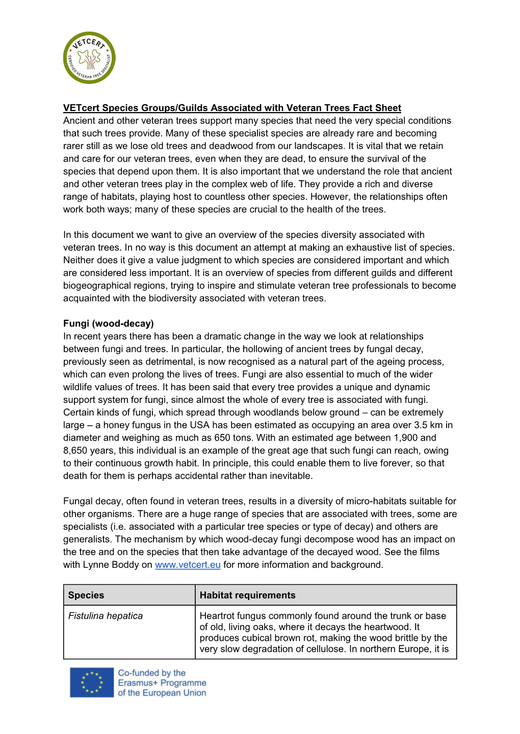 Biodiversity Associated with Veteran Trees