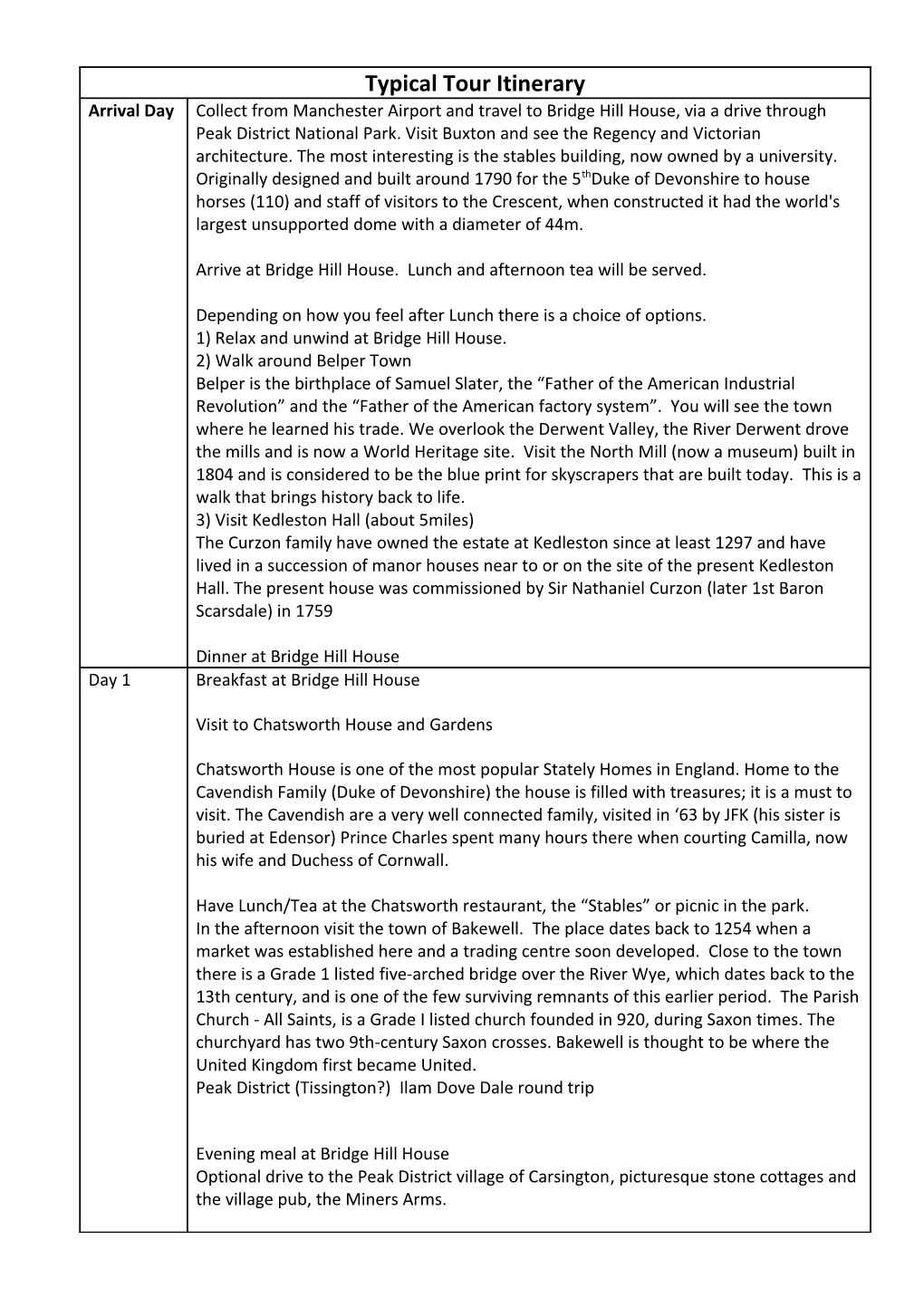 Preliminary Tour Itinerary for Ken Lam and Party