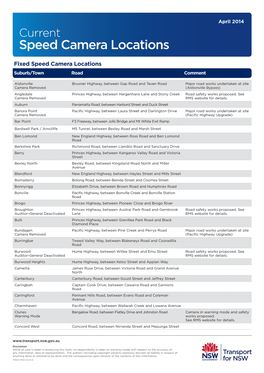 Speed Camera Locations