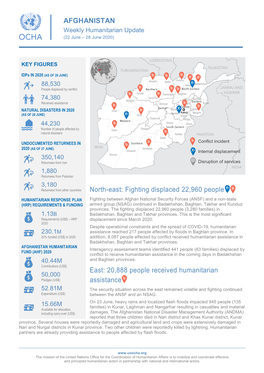 20888 People Received Humanitarian Assistance