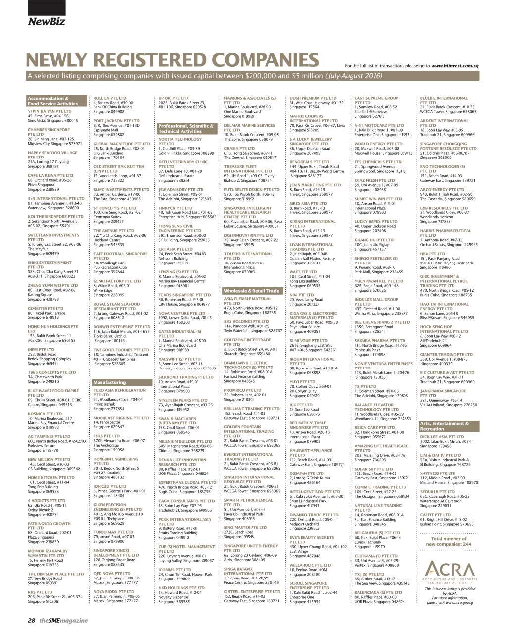 Newly Registered Companies