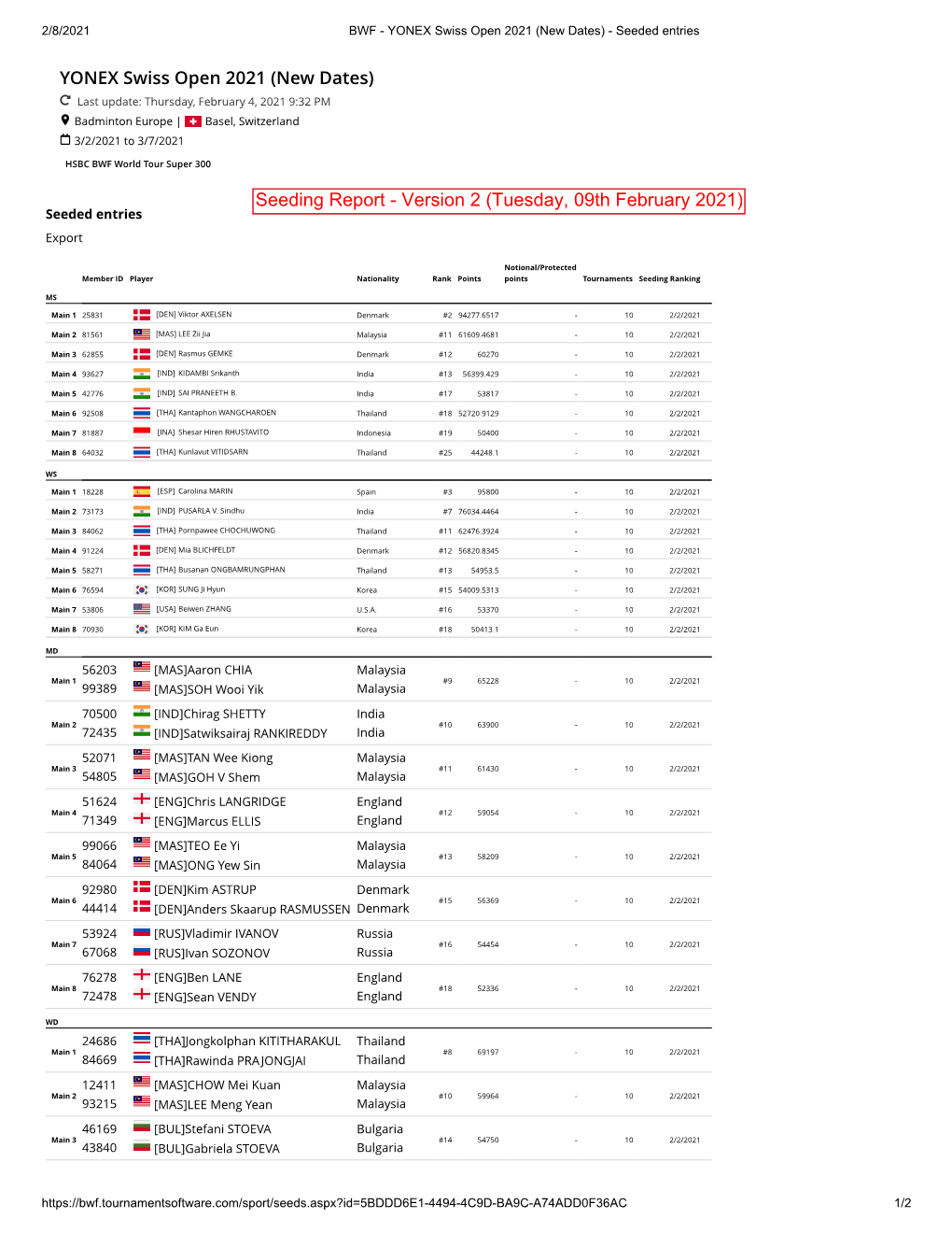 Seeding Report