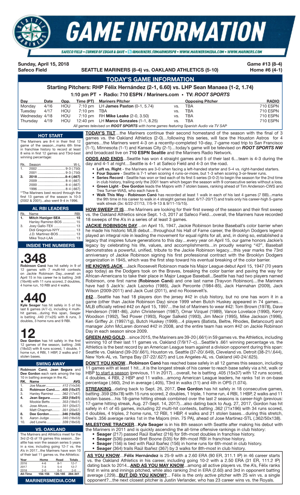 04-15-2018 Mariners Game Notes