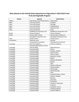 2014-2015 Fresh Fruit and Vegetable Awardees