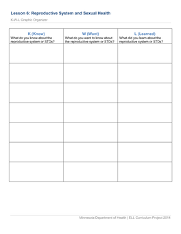 Reproductive System and Sexual Health K-W-L Graphic Organizer