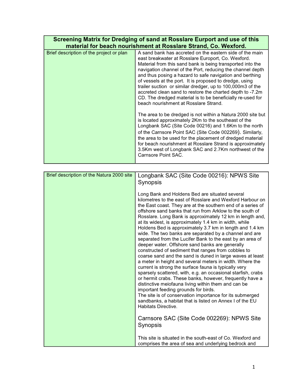 Brief Description of the Project Or Plan a Sand Bank Has Accreted on the Eastern Side of the Main East Breakwater at Rosslare Europort, Co