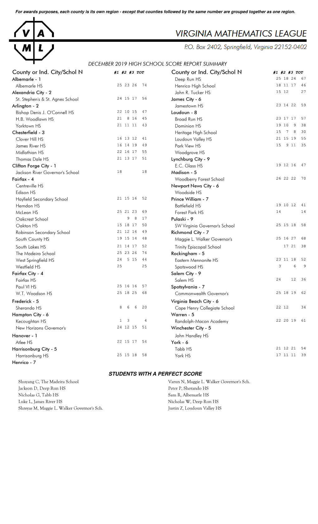 Virginia Mathematics League