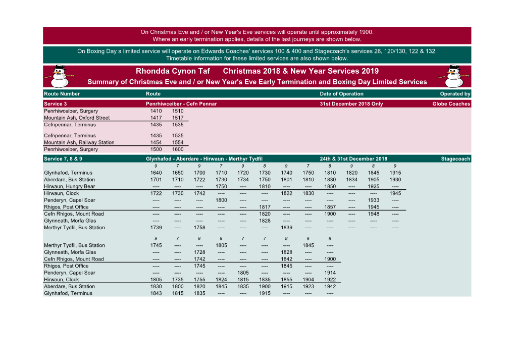 Rhondda Cynon Taf Christmas 2018 & New Year Services 2019