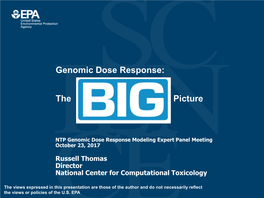 Genomic Dose Response