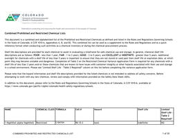 Combined Prohibited and Restricted Chemical Lists