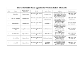 Interview List for Selection of Appointment of Notaries in the State of Karnataka