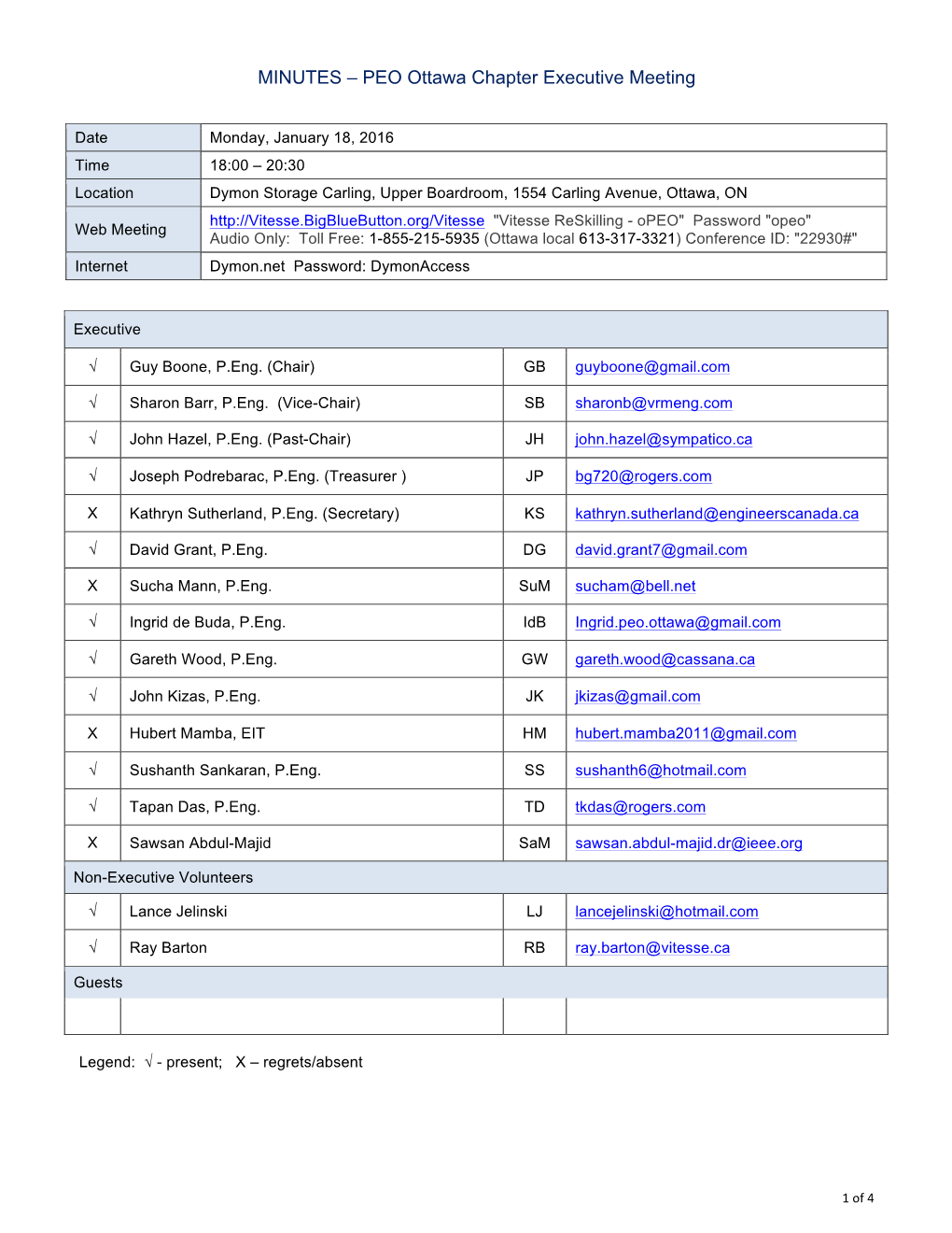 Draft Minutes OPEO Exec Meeting 2016-01-18