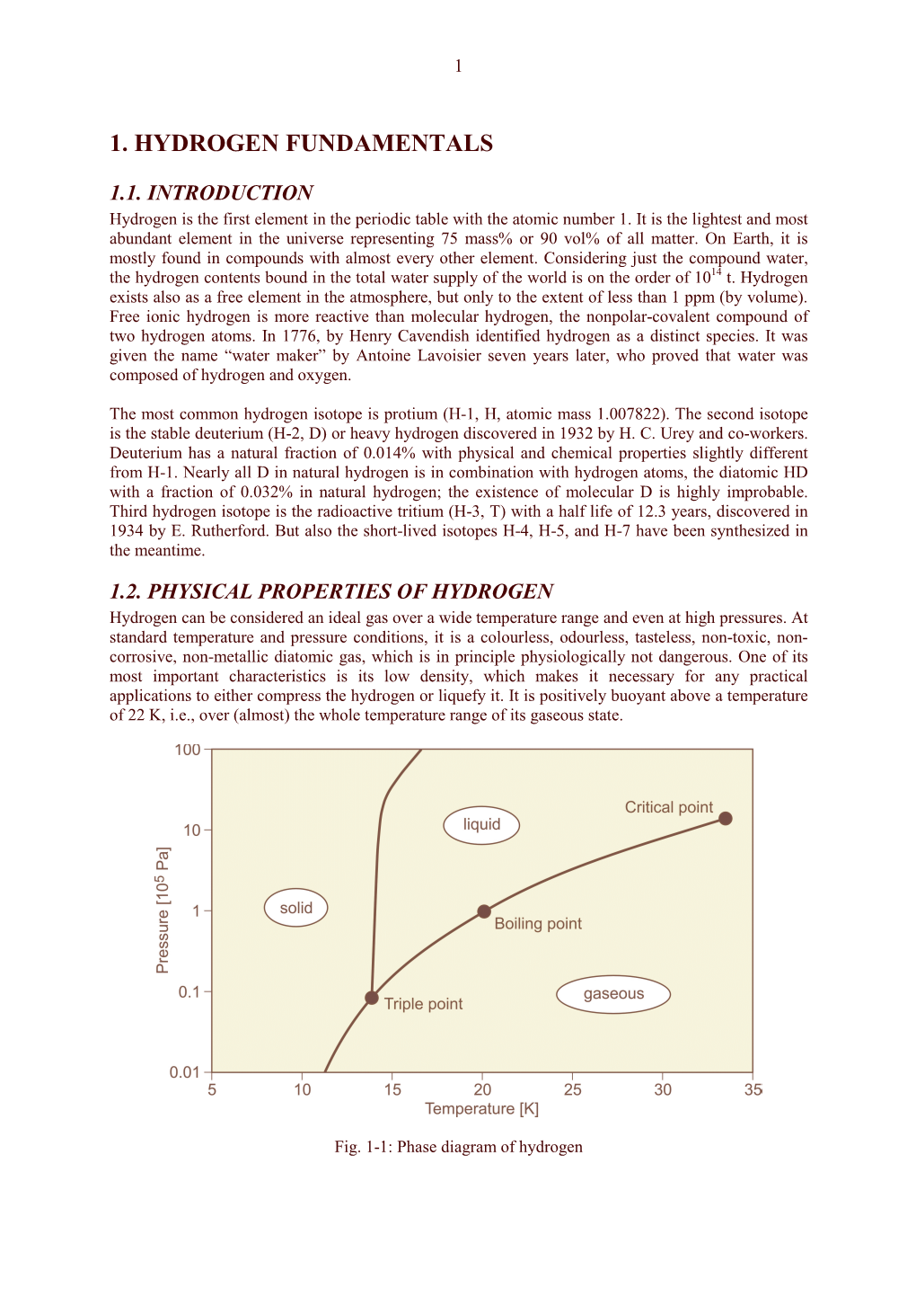 1. Hydrogen Fundamentals