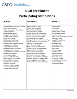 Dual Enrollment Participating Institutions