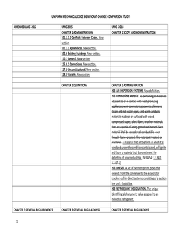 Uniform Mechanical Code Significant Change Comparison Study