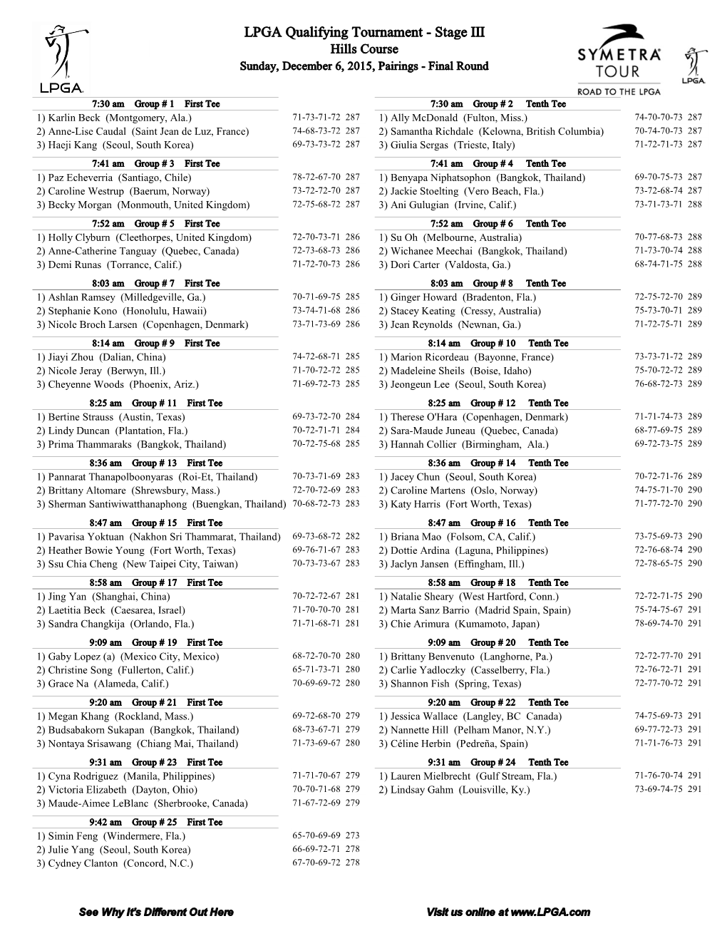 LPGA Qualifying Tournament - Stage III Hills Course Sunday, December 6, 2015, Pairings - Final Round