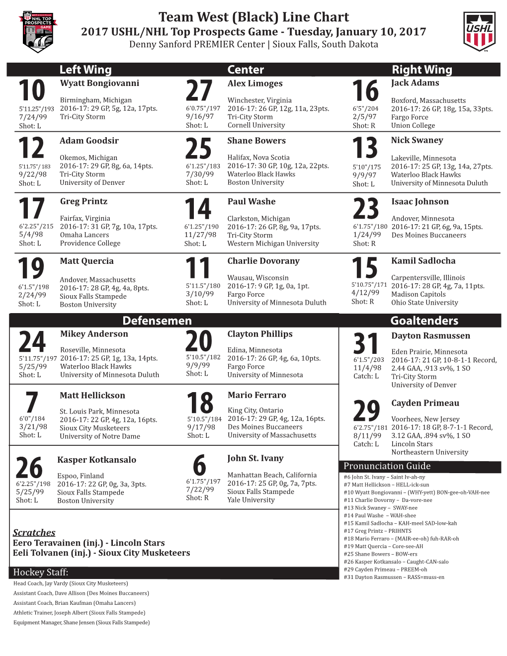 Team West (Black) Line Chart 2017 USHL/NHL Top Prospects Game - Tuesday, January 10, 2017 Denny Sanford PREMIER Center | Sioux Falls, South Dakota