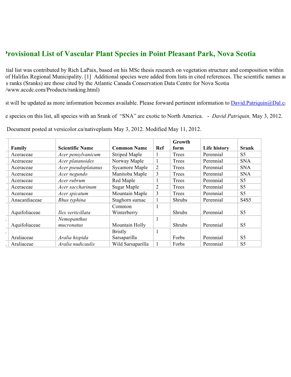 Provisional List of Vascular Plant Species in Point Pleasant Park, Nova Scotia