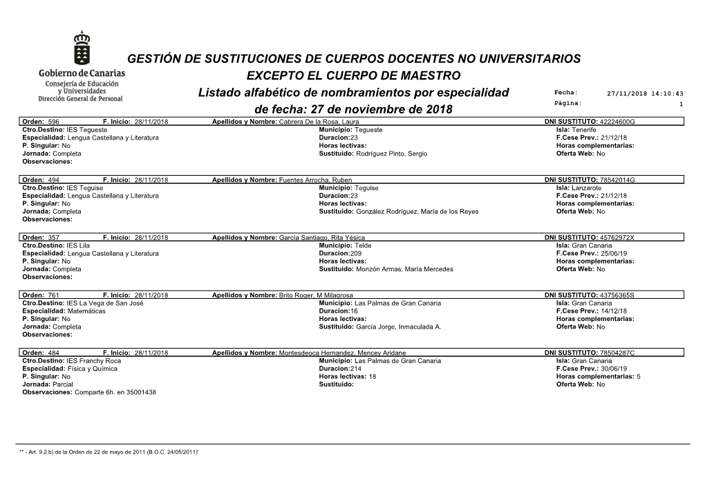 Gestión De Sustituciones De Cuerpos Docentes No