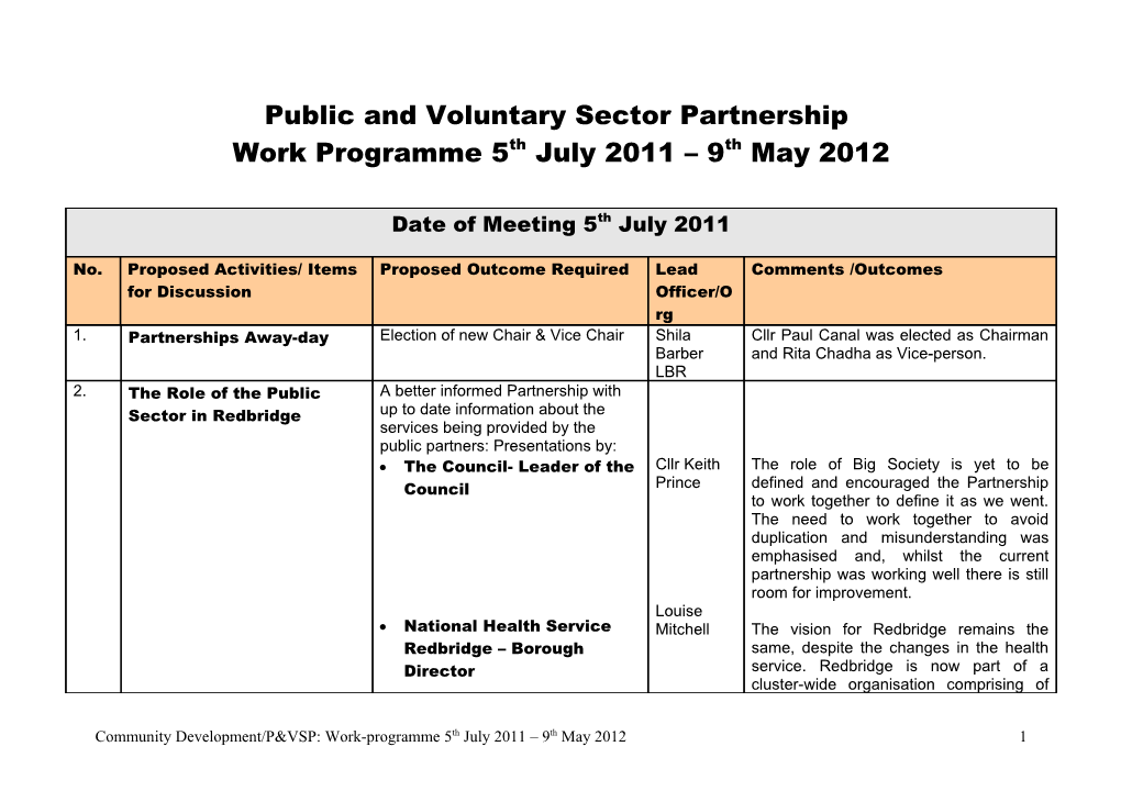 Public and Voluntary Sector Partnership