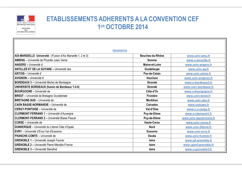 Etablissementsadherentsalaconventioncef 1Er