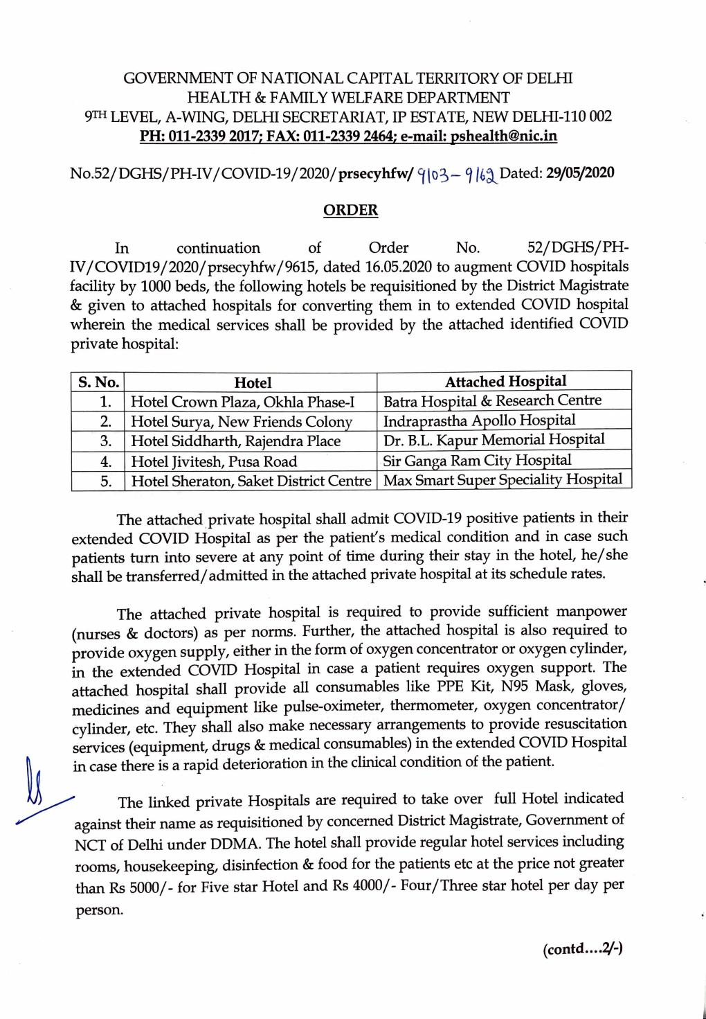 Order Requisition of Hotels to Attach with Private Hospitals