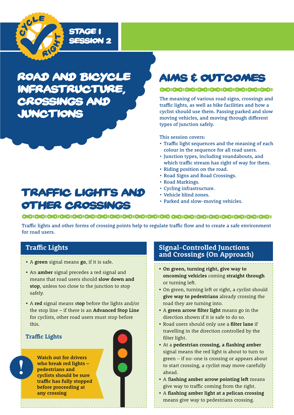 AIMS & Outcomes ROAD and Bicycle Infrastructure, Crossings And