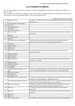 List of Existing Food Additives