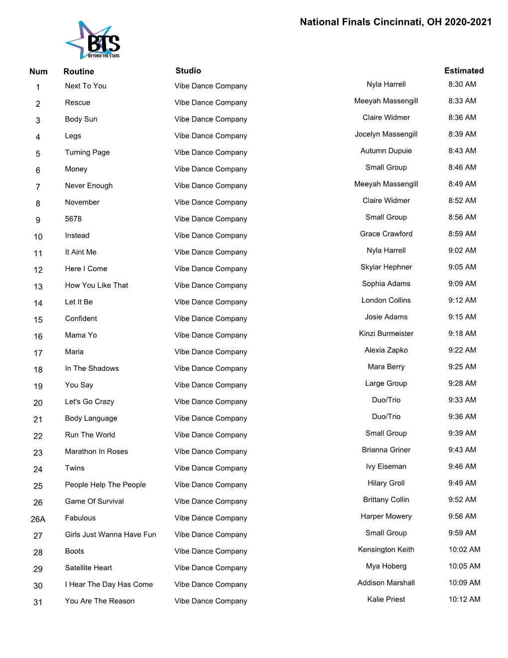 National Finals Cincinnati, OH 2020-2021