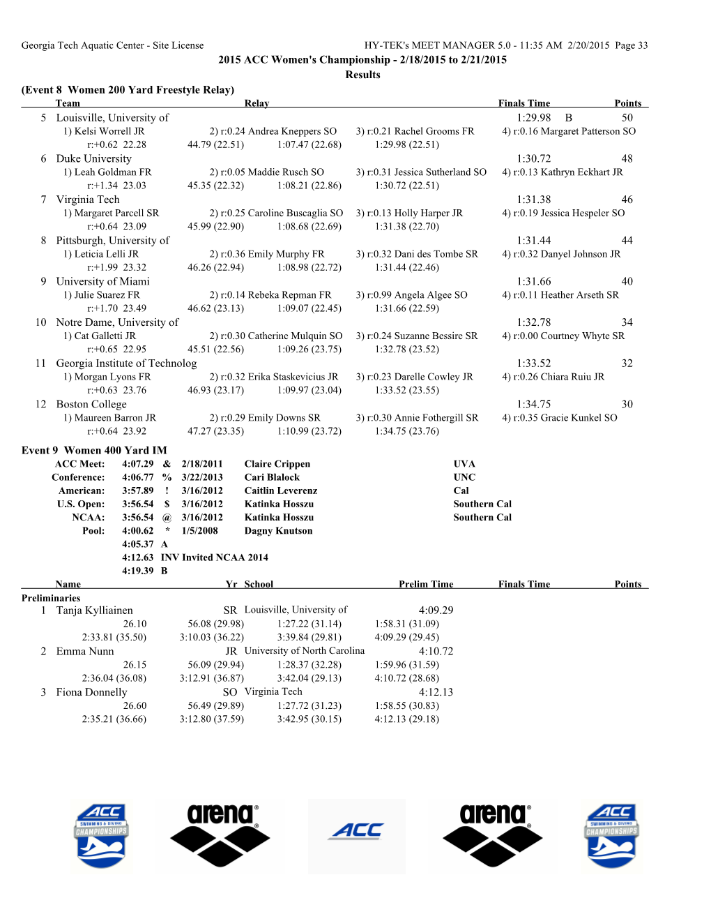 2015 ACC Women's Championship