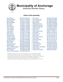 Honor Roll of Assembly Members