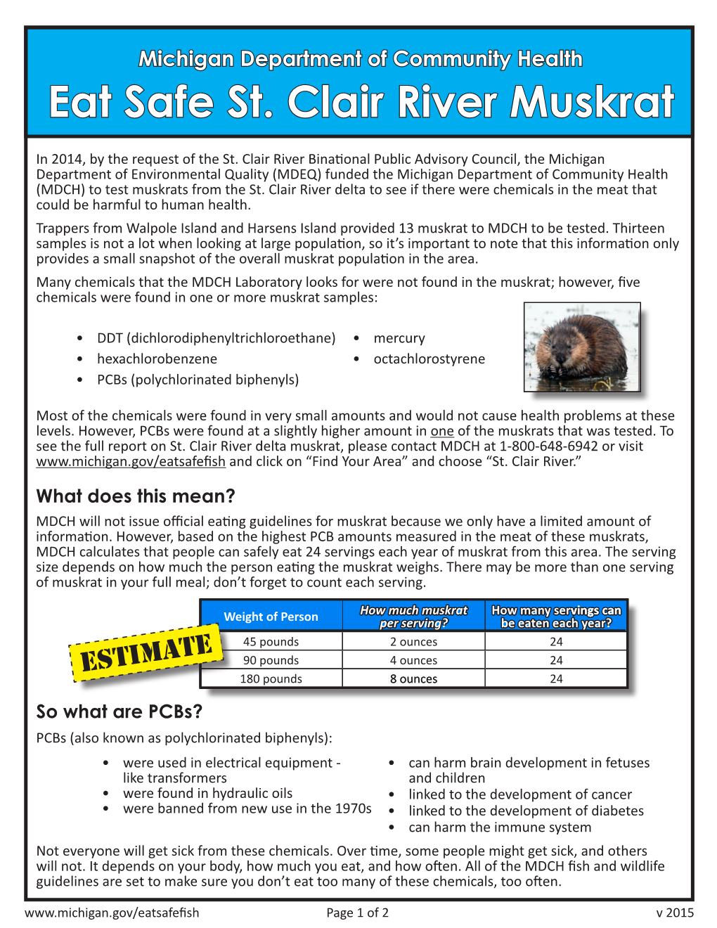 Eat Safe St. Clair River Muskrat