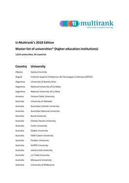 U-Multirank's 2018 Edition Master List of Universities* (Higher Education