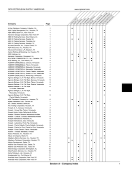 Section a - Company Index 1 OPIS PETROLEUM SUPPLY AMERICAS