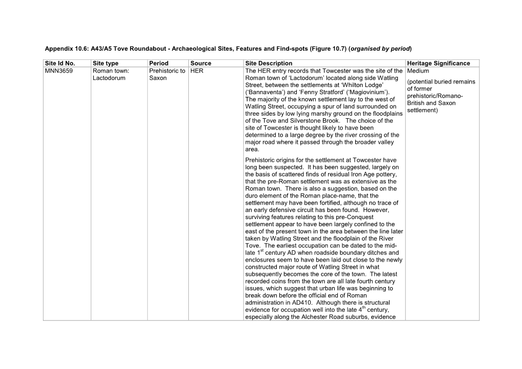 Appendix 10.6: A43/A5 Tove Roundabout - Archaeological Sites, Features and Find-Spots (Figure 10.7) (Organised by Period)