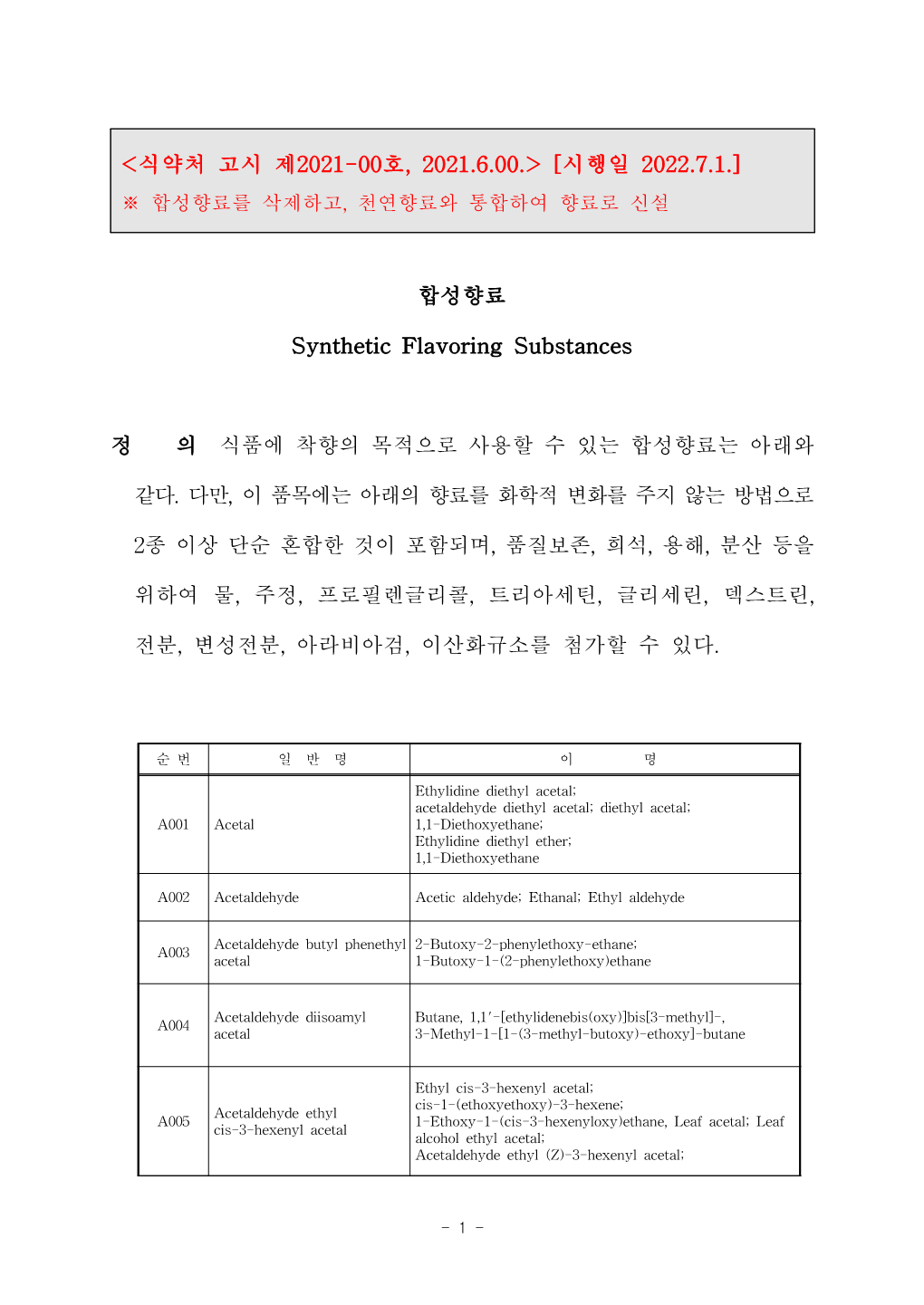 합성향료 Synthetic Flavoring Substances 정 <식약처 고시 제2021