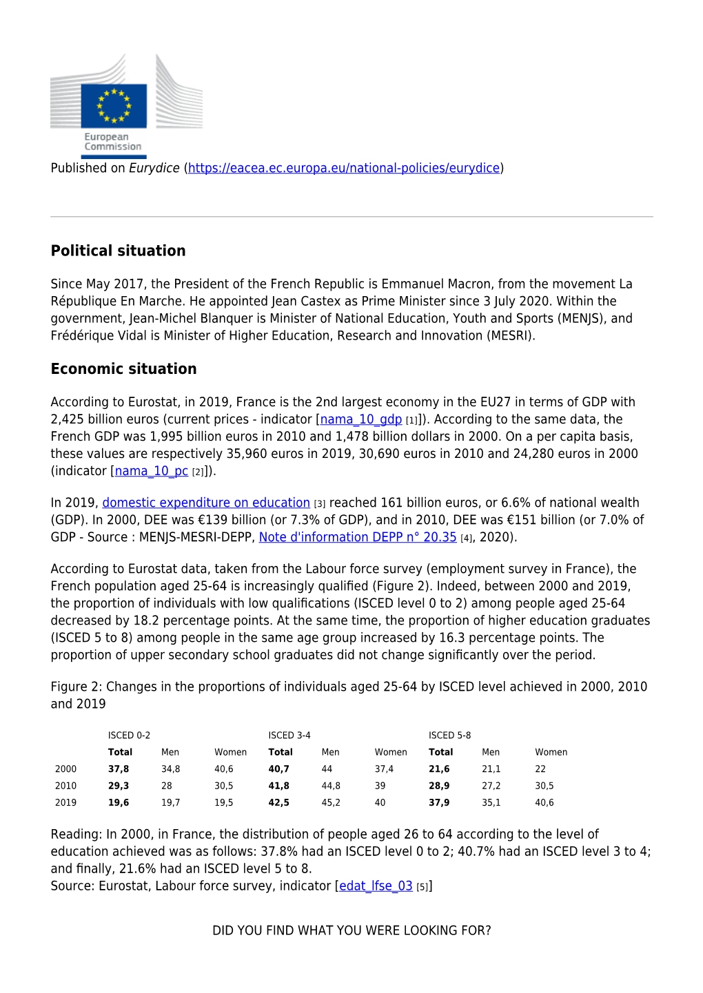 Political and Economic Situation