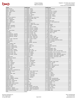 Product Catalog Table of Contents