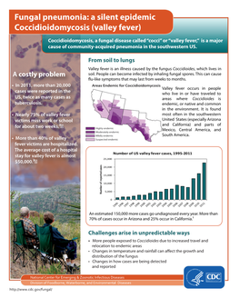 Fungal Pneumonia: a Silent Epidemic Coccidioidomycosis (Valley Fever)