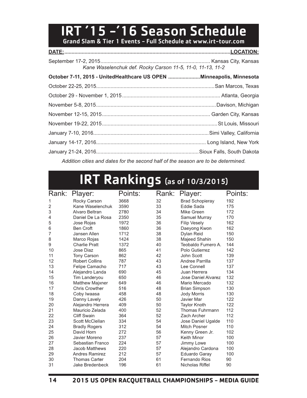 IRT ’15 -’16 Season Schedule Grand Slam & Tier 1 Events - Full Schedule at DATE: