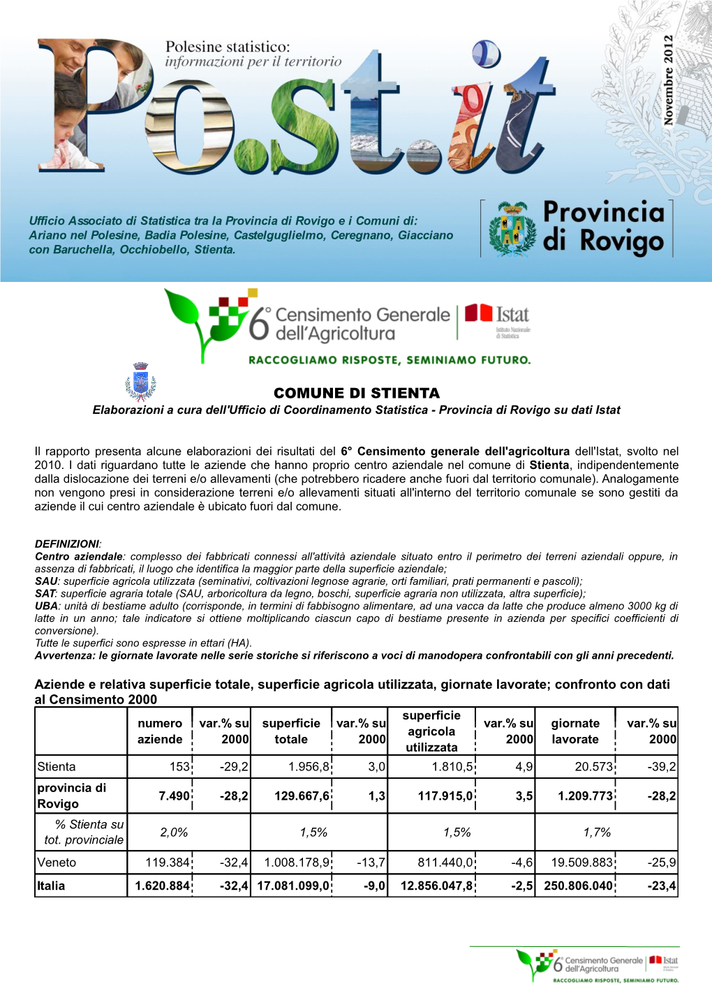 COMUNE DI STIENTA Elaborazioni a Cura Dell'ufficio Di Coordinamento Statistica - Provincia Di Rovigo Su Dati Istat