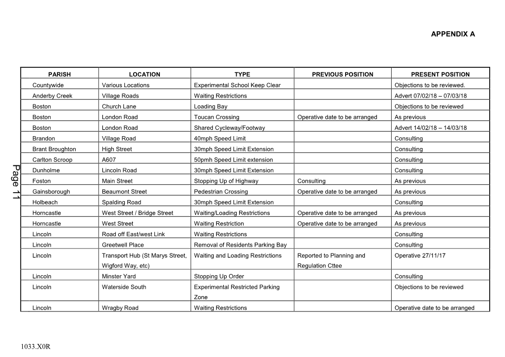 Prmar18appends , Item 54. PDF 101 KB