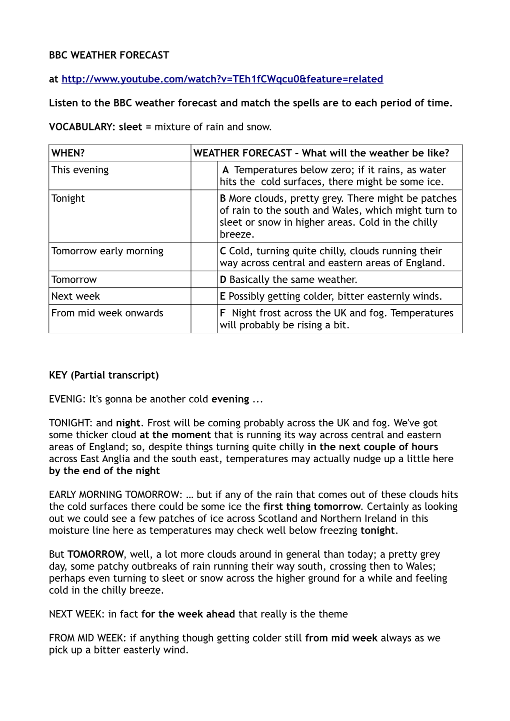 Listening BBC Weather Forecast.Pdf