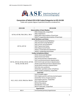 Conversion of Select ICD-9-CM Codes/Categories to ICD-10-CM *Codes with a Greater Degree of Specificity Should Be Considered First